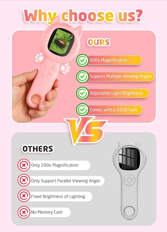 2-in-1 Microscope Camera for Kids, Mini Handheld Microscope Supporting Multiple Viewing Angles, Outdoor Educational Science Adventure Toys, Birthday Gifts for 3-10 Years Old Girls, Pink Cat-CubbioJoy
