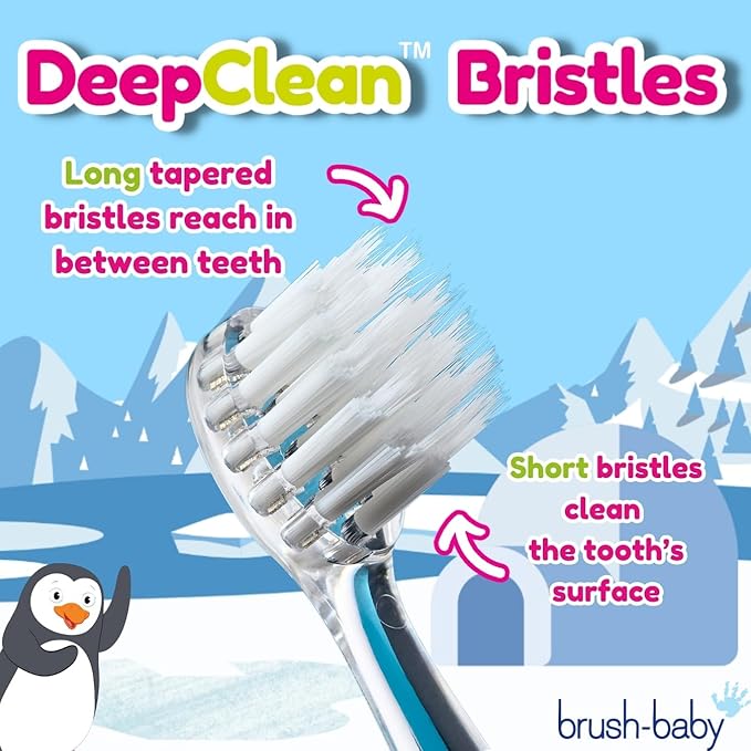 brush-baby WildOnes Kids Electric Rechargeable Toothbrush Penguin, 1 Handle, 3 Brush Heads, USB Charging Cable, for Ages 0-10 (Penguin)-CubbioJoy