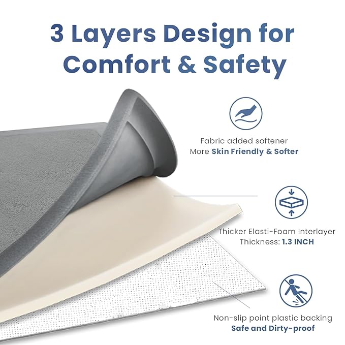 Baby Play Mat for Floor,1.3" Thick Memory foam Tummy Time Mat for Toddlers,Infants,kids,Water-Repellent Soft Nursery Rug ,79"×79" Extra Large Non Slip for Crawling&Yoga,Tatami Style for Living Room(Dark Grey)-CubbioJoy