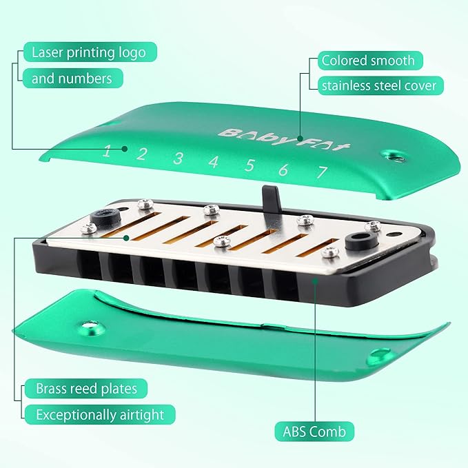 BabyFat 7 Hole Blues Mini Harmonica Set,Diatonic Harmonica with free lanyards,Easy-playing Musical Instrument(Key of F)-CubbioJoy
