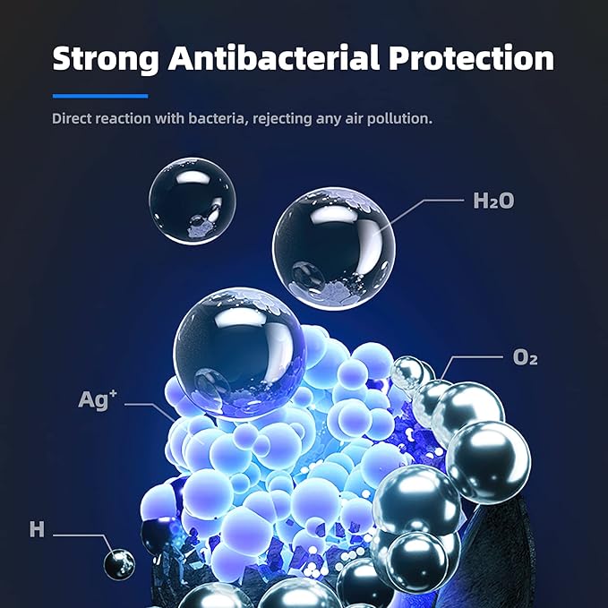 AROEVE MK04 Air Filter Suitable for MK04 for Dust, Pet Dander, Smoke, Pollen for Bedroom and Office- Standard Version(2 Pack)-CubbioJoy