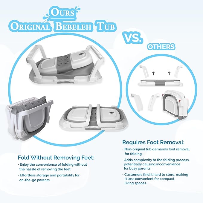 BEBELEH™ Collapsible Baby Bathtub with Thermometer – Bathtub + Baby tub Sling + Newborn Sling – Baby Bathtub Newborn to Toddler 0-24 Months – The Ultimate Baby Bath Tub! (with Thermometer,Gray)-CubbioJoy