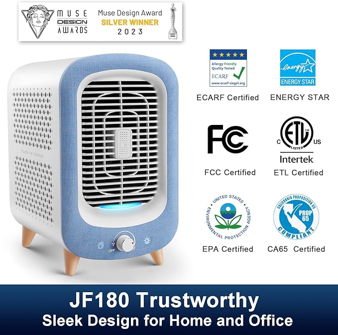 Jafanda Air Purifier for Home Bedroom 780sq ft, HEPA & Activated Carbon, Air Cleaner with Fragrance Sponge & Nightlight for Smoke, Allergies, Dust, Odor, VOC, Pet Dander, Pollen, Office, Desktop,Blue-CubbioJoy