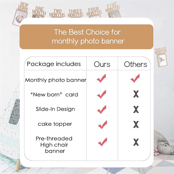 1st Birthday Photo Banner Decorations Monthly Milestone Photograph Bunting Garland with First Birthday Cake Topper High Chair Banner 1st Birth Decorations-CubbioJoy