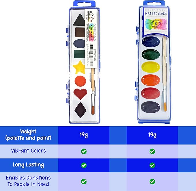 Color Swell Bulk Watercolor Paint Set – 36-Pack with 8 Washable Colors & Shape Learning Tools – Includes Strong Wood Brushes for Kids-CubbioJoy