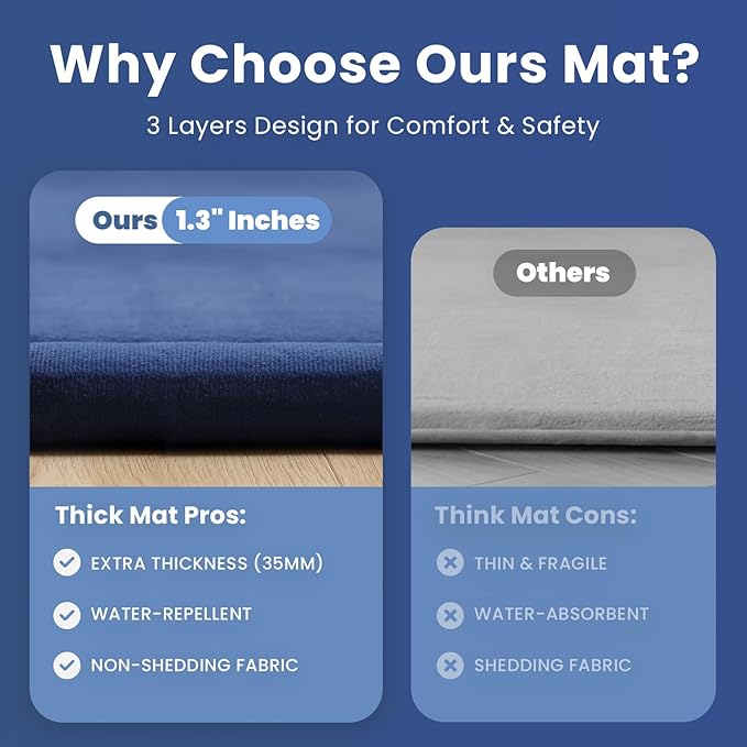 Baby Play Mat for Floor,1.3" Thick Memory foam Tummy Time Mat,Soft Coral Velvet Nursery Rug,Extra Large Non Slip for Toddlers,Infants,kids-CubbioJoy