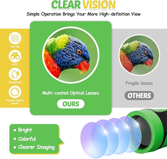Binoculars for Kids, Kids Binoculars Toys for 3 4 5 6 7 8 Years Boys and Girls, Set with Magnifying Glass & Compass - Birthday Gifts Outdoor Toy for Kid Ages 3-8 Toddler Camping (Green)-CubbioJoy