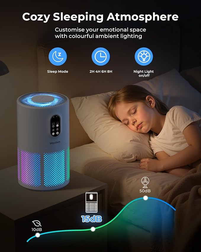 Air Purifiers for Home Large Room up to 1650 ft², WESTHEY H13 True HEPA Air Purifier for Bedroom with Night Light, Air Quality Monitor, Fragrance Sponge, Air Cleaner for Wildfire Smoke Dander Dust-CubbioJoy
