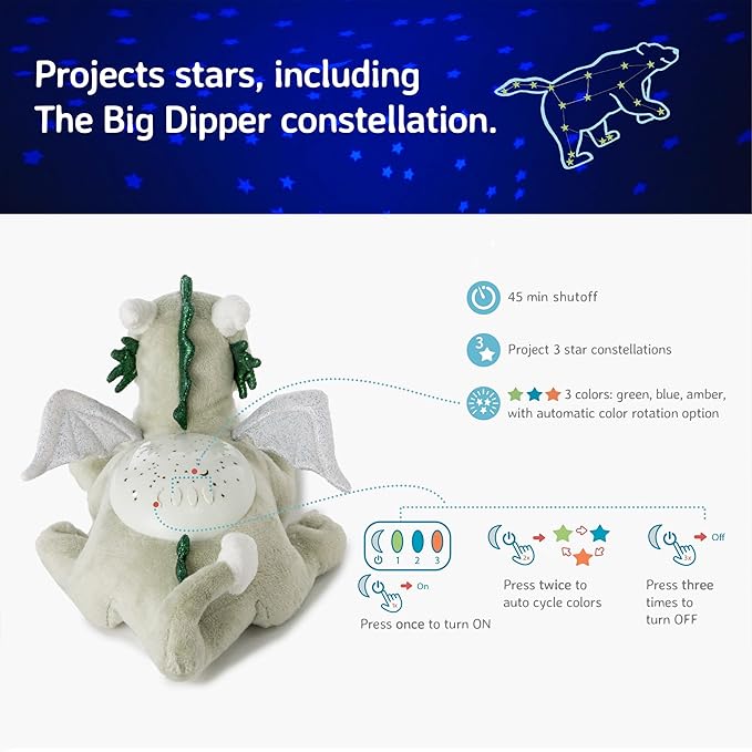 Cloud B Twilight Buddies Dragon Plush Night Light | Star and Constellation Projector in 3 Colours | Auto Shut-Off | from Birth-CubbioJoy