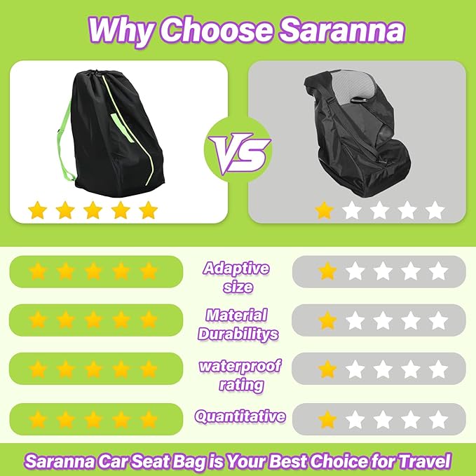 Car Seat Travel Bag for Airplane: Carseat Bags for Air Travel, Waterproof Durable Carrier Cover for Infant & Toddler Car Seats,Portable Carseat Cover with Shoulder Straps and 2 Luggage Tags-CubbioJoy