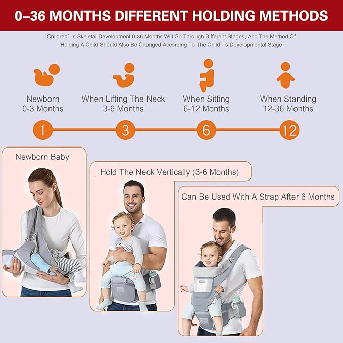 Baby Carrier Ergonomic Infant Carrier with Hip Seat Kangaroo Bag Soft Baby Carrier Newborn to Toddler 7-45lbs Front and Back Baby Holder Carrier for Men Dad Mom (Grey)-CubbioJoy