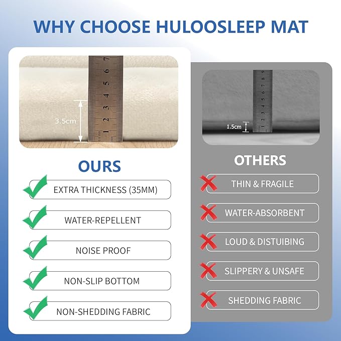 Baby Play Mat for Floor,1.3" Thick Memory foam Tummy Time Mat for Toddlers,Infants,kids,Water-Repellent Soft Nursery Rug,Extra Large Non Slip for Crawling&Yoga,Tatami Style for Living Room(Cream)-CubbioJoy