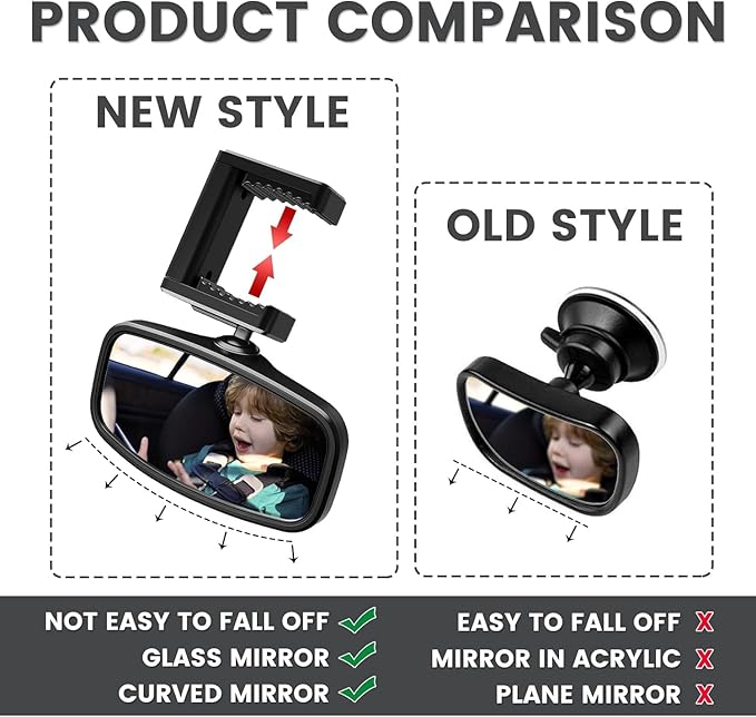 360-Degree Baby Car Mirror for Rear-Facing Seats,Kids Safety Mirrors with Tool-Free Installation,Kids Rear View Mirror BPA-Free Shatterproof & ASTM Certified (Adjustable 14"-22") (1 pack)-CubbioJoy