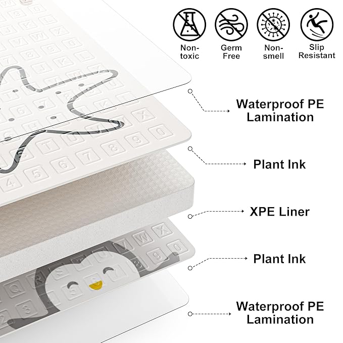 79x71 Foldable Play Mat for Baby, Extra Large Foam Play Mat Tummy Time and Crawling Mat, Waterproof & Anti-Slip Reversible Portable Baby Floor Mat for Infant, Toddler-CubbioJoy