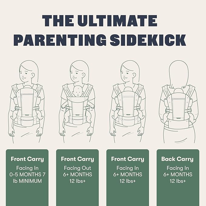 Colugo Baby Carrier - Baby Carrier Newborn to Toddler, Toddler Carrier, Adjustable, Lightweight, Breathable Carrier for Newborn to 33 Pounds (Cool Grey)-CubbioJoy