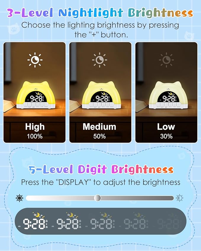 Kids Alarm Clock, OK to Wake Clock for Kids, Cat Clock with 11 Colors Night Light, 10 Soothing Sounds, Child Lock, Dual Alarms, Sleep Training, Birthday Gift for Boy Girls Children-CubbioJoy