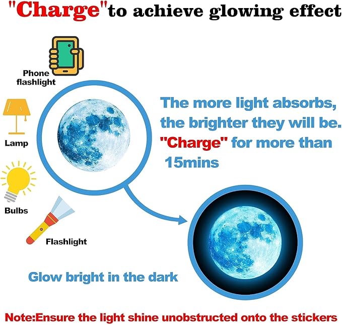 492Pcs Glow in The Dark Stars for Ceiling Moon and Space Wall Decals Glowing Galaxy Universe Planet Wall Stickers Kids Boys Bedroom Living Room Decor-CubbioJoy