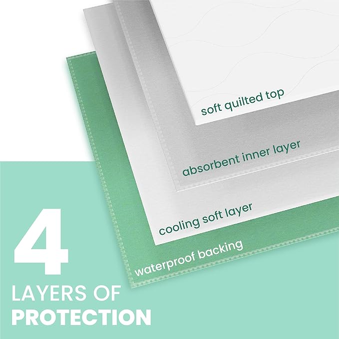 Inspire Super and Ultra Absorbent Reusable Bed Pads (23" X 36" Reusable 2 Pack)-CubbioJoy