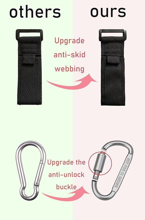 2 Pcs Baby Stroller Hook with Locking Mechanism, Carry 30 lbs per Stroller Carabiner Clip, Adjustable Baby Stroller & Car Seat Hook for Hanging Diaper Bag, Golf, Shopping and Pet Cart-CubbioJoy