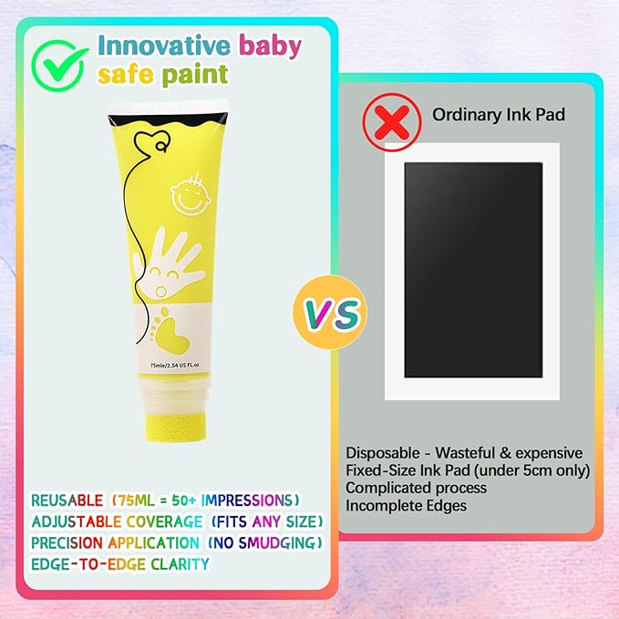75ml Yellow Baby Hand and Footprint Ink Kit, Baby Handprint Footprint Paint for Newborn Keepsake, Dog Cat Paw Print Kit, Washable, Non Toxic Acid-Free, Safe Gentle for Ideal New Mom Gifts-CubbioJoy