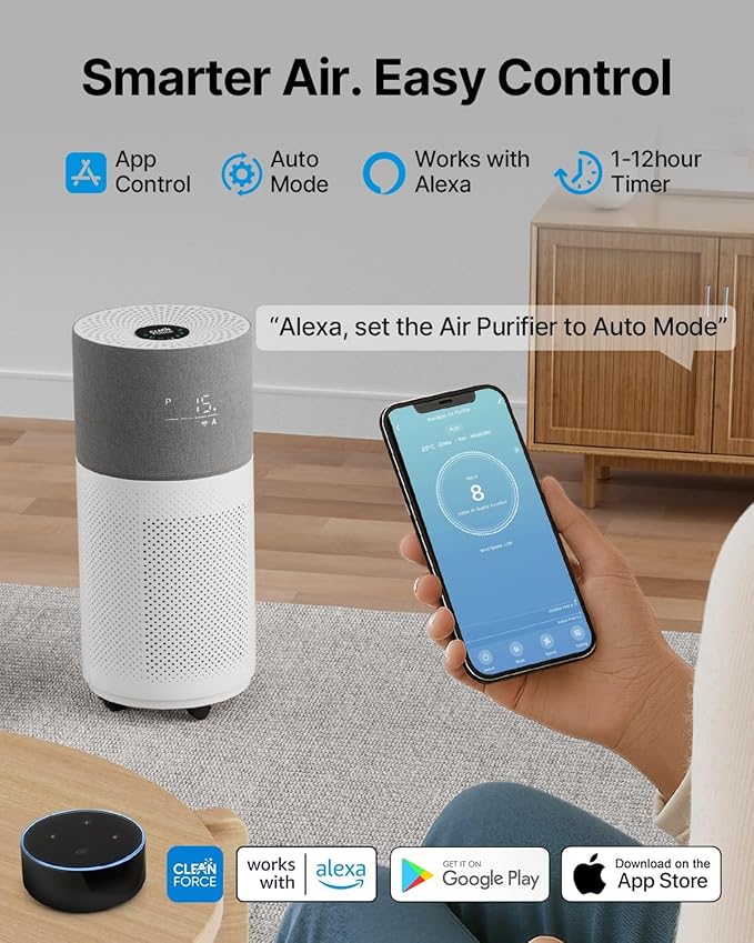 CleanForce Air Purifier for Home Large Room up to 2550 ft², Swiss Sanitized HEPA & Carbon Filter, asthma & allergy friendly Certified for Dust/Pollen/Pet Dander, Alexa/App Control, Ozone-Free, Rainbow-CubbioJoy