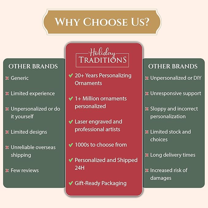 Baby Personalized Christmas Ornaments 2023 - Fast & Free 24h Customization – Pink Baby's First Picture Frame Christmas Decorations with Name - Comes Gift-Wrapped-CubbioJoy