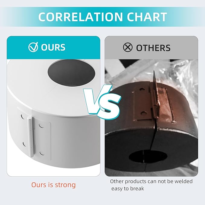 2 Pack Door Knob Lockout Device, Door Knob Cover Lock, Child Proof Door Knob Covers with Combination Padlock, Door Handle Lock for Dementia Elderly Safety, Temporary Door Lock -White-CubbioJoy