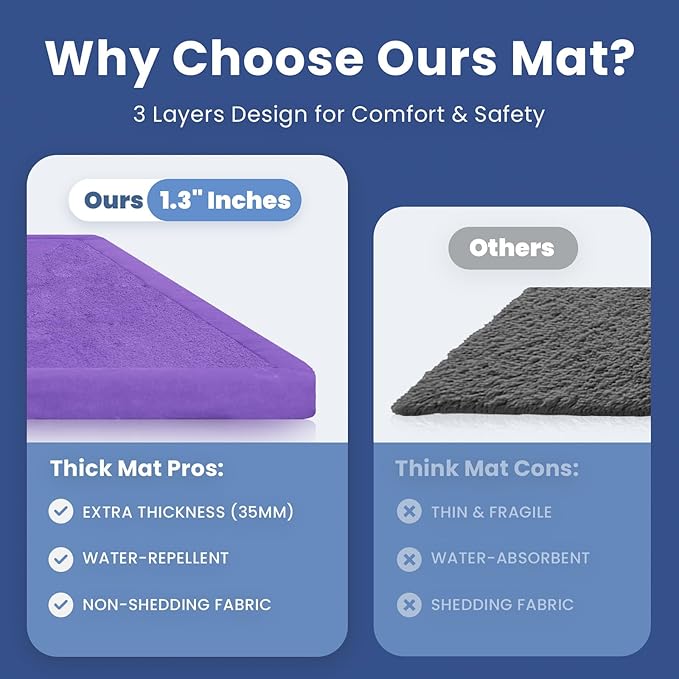 Baby Play Mat for Floor,1.3" Thick Memory foam Tummy Time Mat for Toddlers,Infants,kids,Water-Repellent Soft Nursery Rug,Extra Large Non Slip for Crawling&Yoga,Tatami Style for Living Room(Lavender)-CubbioJoy