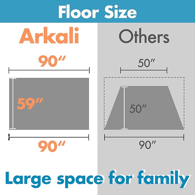 Beach Tent Pop Up Beach Sun Shade Tent with UPF 50+ UV Protection, Removable Floor Zippered Privacy & Ventilation Sun Shelter Family 3 to 4 Person-CubbioJoy