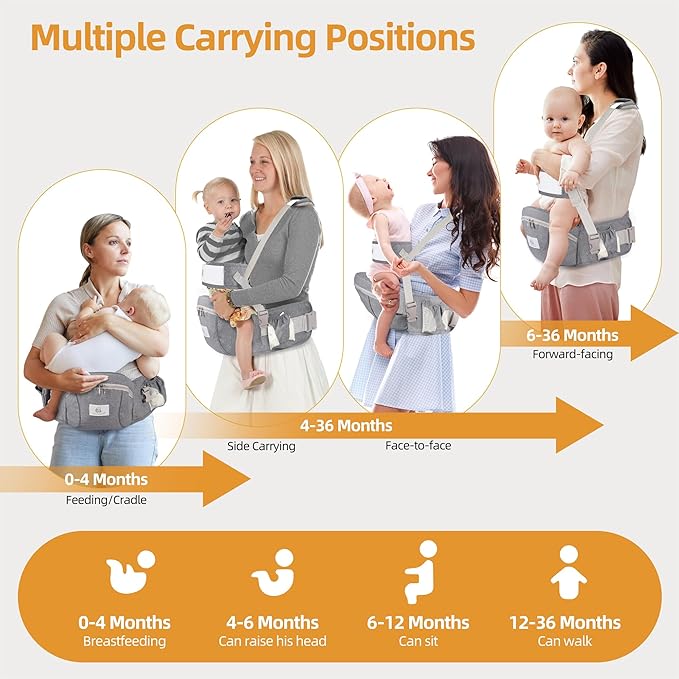 Baby Hip Seat Carrier, Ergonomic Waist Stool for Child Infant with Adjustable Strap Pocket Soft Base, Baby Hip Carrier for Newborns & Toddlers-CubbioJoy