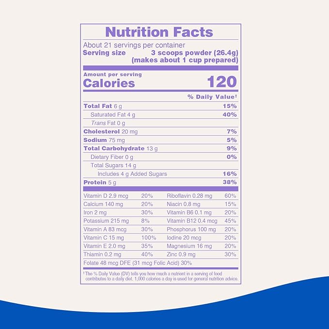 Bubs Goat Toddler Nutritional Drink, Non-GMO Whole Goat Milk-Based Gentle Formula, for Kids 12-36 Months, 20 oz-CubbioJoy