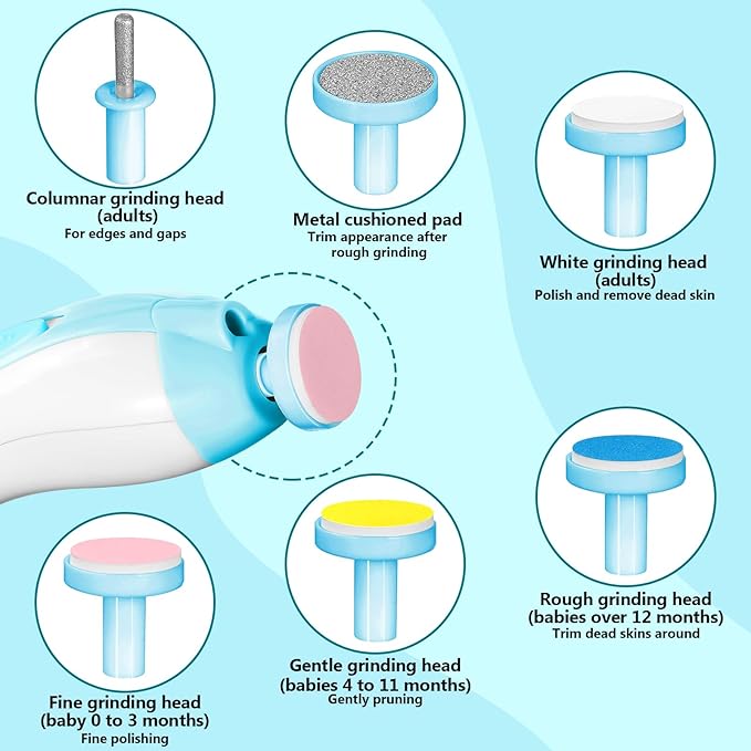 Baby Nail Trimmer Electric, 6 in 1 Rechargeable Baby Nail Clippers Manicure Set Grooming Kit for Toddler Infant or Adults (Blue)-CubbioJoy