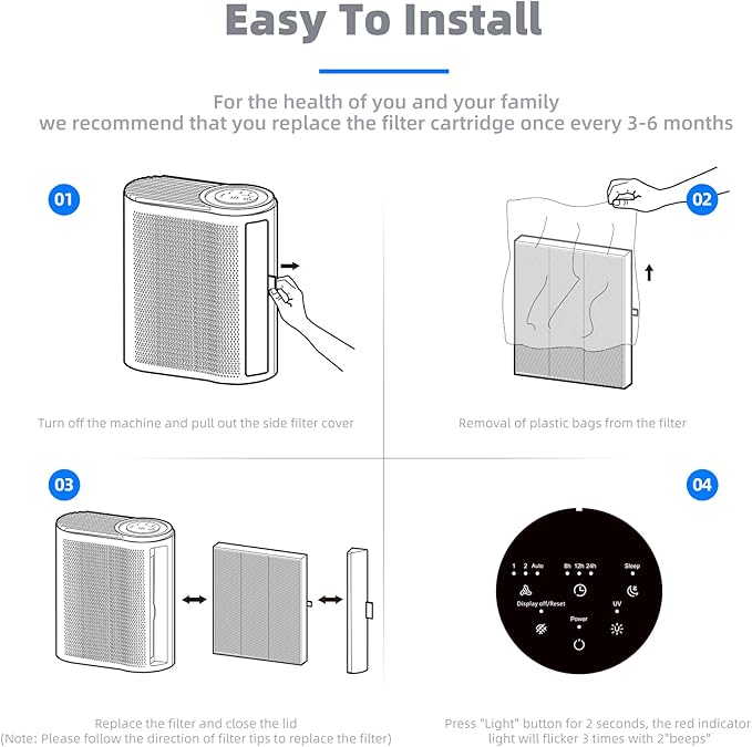 AROEVE MK04 Air Filter Replacement 4-in-1 Filter for Pollen Pet Dander Hair- Pet Dander Version(2 Pack)-CubbioJoy