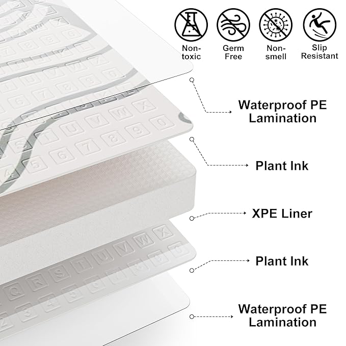 59x59 Baby Play Mat, Foldable Baby Mat for Floor Tummy Time and Crawling Mat, Waterproof & Anti-Slip Reversible Portable Play Mat for Toddler Infant-CubbioJoy