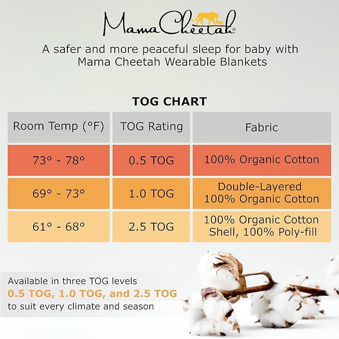 Baby Sleep Sack 1.0 TOG, Organic Cotton Baby Wearable Blanket with Two-Way Zipper, Swaddle Transition Baby Sleeping Bag, All-Season Sleep Sack for Newborn Infant Toddler Boy Girl, 2-Pack, 12-18 Month-CubbioJoy