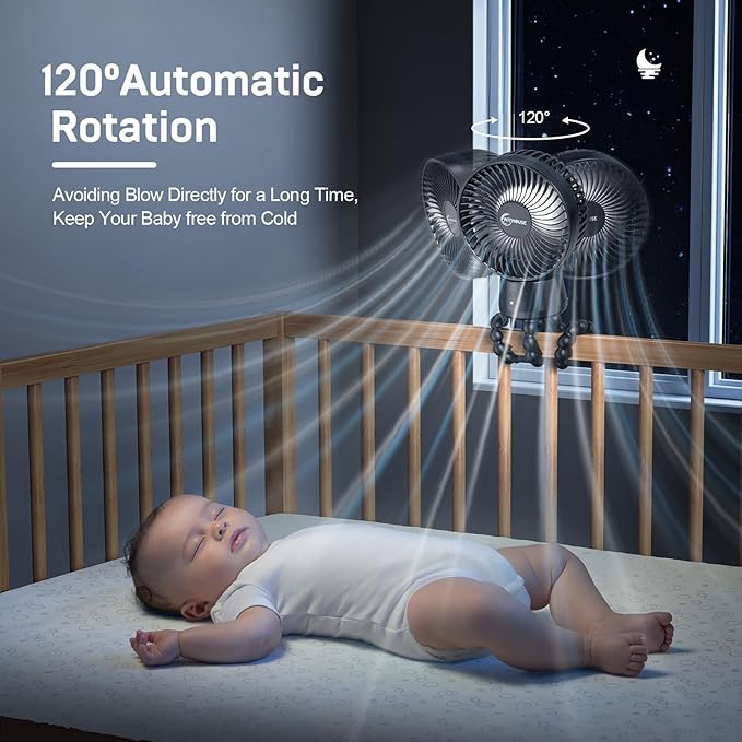 20000mAh Portable Stroller Fan, 120° Auto Oscillation, 3-IN-1 with Power Bank LED Light Detachable Flexible Tripod Rechargeable Battery Powered Clip On Fans Desk for Baby Crib Car Seat Travel-CubbioJoy
