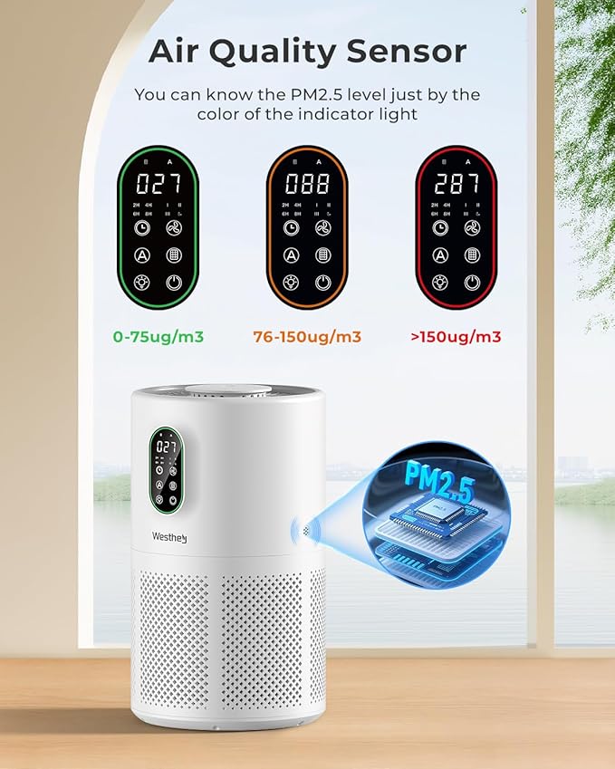 Air Purifiers for Home Large Room up to 1650 ft², WESTHEY H13 True HEPA Air Purifier for Bedroom with Night Light, Air Quality Monitor, Fragrance Sponge, Air Cleaner for Wildfire Smoke Dander Dust-CubbioJoy