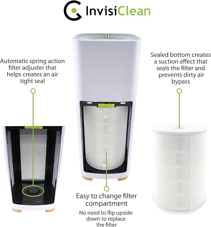 Air Purifiers for Home, Large Room Covers 1500 Ft², H13 Medical Grade True HEPA Air Filter, Ideal for Allergies, Cat, Dog, Pet, Hair, Pollen, Smoke, Dust, Bedroom Air Filter, WiFi, InvisiClean Bella-CubbioJoy