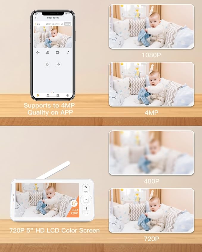 ARENTI 4MP 2.4G&5G WiFi Baby Monitor with Camera and Audio, Night Light, Auto Traking, Cry&Motion Detection, Temperature Sensor, App Control-CubbioJoy