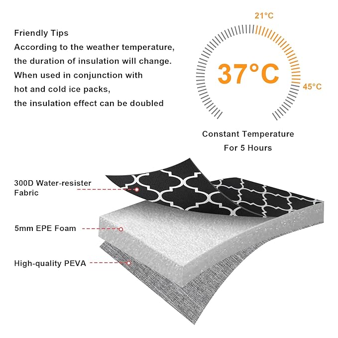 Accmor Breastmilk Cooler Bag, Insulated Baby Bottle Cooler Tote Bags for Nursing Mom Daycare-CubbioJoy