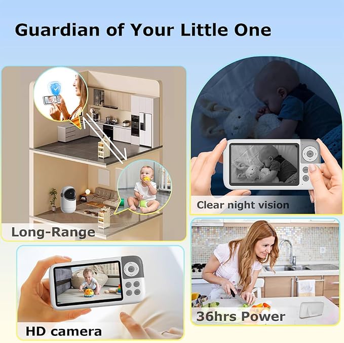 5'' Video Baby Monitor with Camera and Audio,36-Hrs Battery Life,HD Camera Remote Pan Tilt 3X Zoom,Long Range Baby Monitor No WiFi,Night Vision,Portable,2-Way Talk,VOX-Saving Power IPS Screen-CubbioJoy