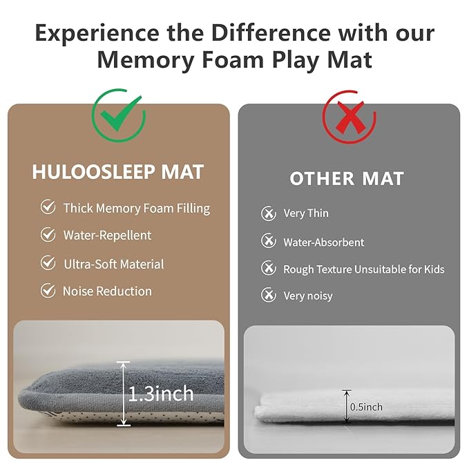 Baby Play Mat for Floor,Extra Large 79"×118" Tummy Time Mat,Thicker Memory Foam Mat for Toddler,Infant,Kids,Water Repellent Ultra Soft Coral Velvet,Non-Slip Backing Safe for Crawling(Dark Grey)-CubbioJoy