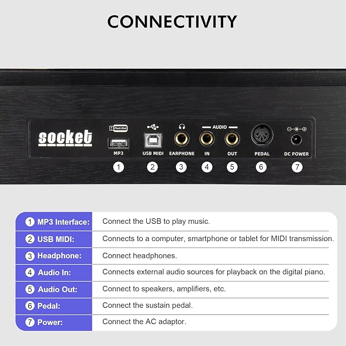 88 Key Digital Piano Keyboard for Beginners,Full Size Electric Piano Semi-Weighted Keyboard with Sheet Music Stand,Pedal,Headphone,Power Adapter,USB-MIDI Compatibility,Wood Grain Black-CubbioJoy