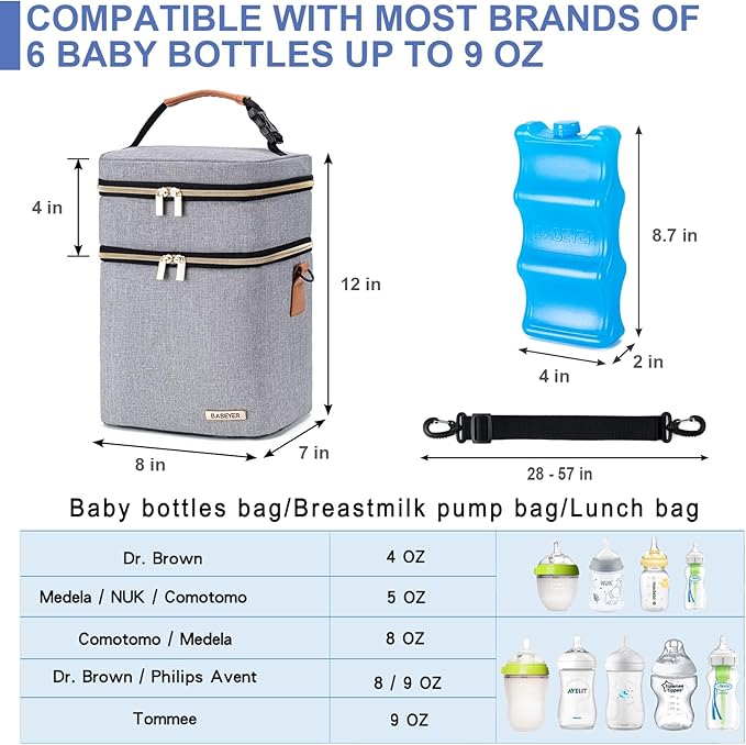 Breastmilk Cooler Bag with Ice Pack Fits 6 Baby Bottles Up to 9 Ounce-CubbioJoy