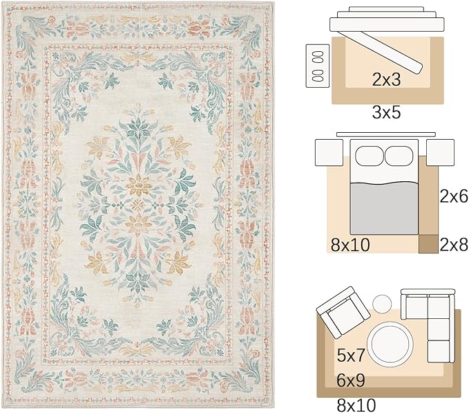 jinchan Vintage Floral 3x5 Area Rugs for Entryway - Machine Washable Distressed Design Ultra-Thin Low-Pile Soft Non-Shedding Carpet for Kitchen Bedroom Laundry Living Room (3x5ft,Apricot Multi)-CubbioJoy