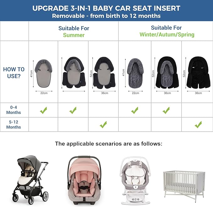 COOLBEBE Upgraded 3-in-1 Babybody Support & Strap Covers Set for Newborn Infant - Extra Soft Car Seat Insert Cushion Pad, Perfect for Carseats, Strollers, Swing, Black-CubbioJoy