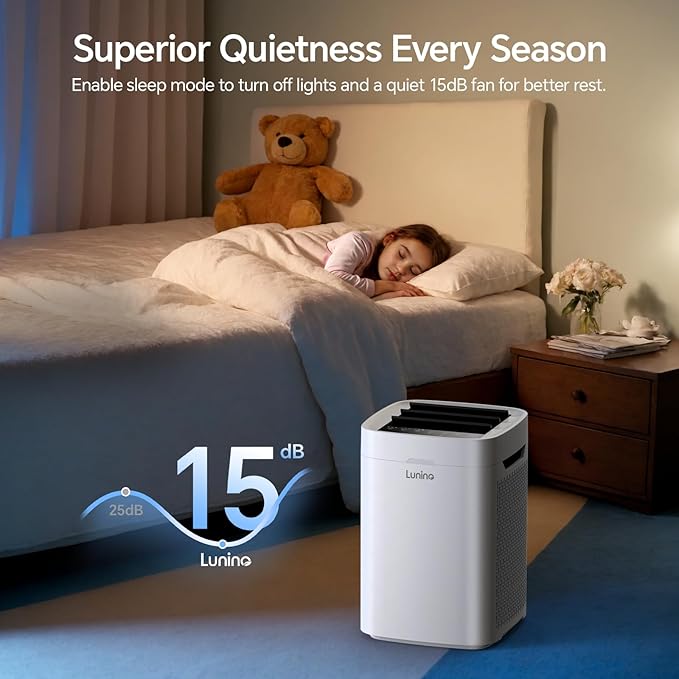 Air Purifiers for Home Large Room Up to 2600 Ft², Double-Sided HEPA Air Purifier with Washable Pre-filter, Fan Mode, Smart WiFi, PM 2.5 Air Quality Monitor, for Pets Hair, Dust, Pollen, Smoke-CubbioJoy