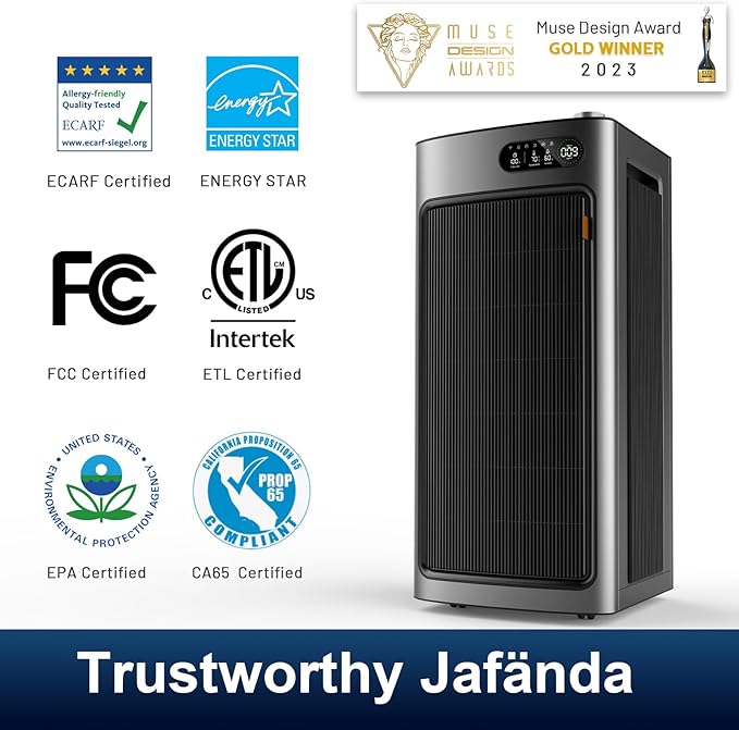 Jafända Air Purifier for Home Office Room Up to 6862 ft², Dual Carbon Air Filter Air Cleaner, Smart Whole House HEPA Air Purifiers Remove 99.97% Dust Pollen Smoke Pet Dander Allergies Mold Odors VOCs-CubbioJoy