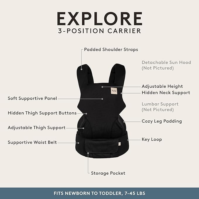 Baby Tula Explore Carriers - Breathable Baby Carrier Newborn to Toddler - Adjustable Toddler Carrier - Multiple Ergonomic Positions Front and Back - Ergonomic Fit for 7-45 lb - Mesh, Urbanista-CubbioJoy
