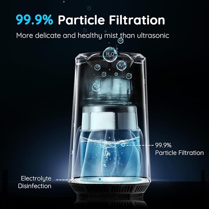 Airdog H5 Evaporative Humidifier for Baby- Mist-Free Humidifier, Mold Free humidifier, Quiet, LED Water Level Display for Premium Home Décor & Protection, Washable Filter, 0.8 Gallon Tank, 5 Modes-CubbioJoy